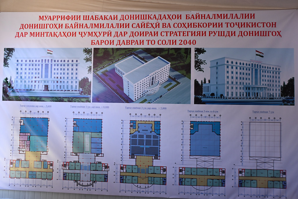 Муаррифии лоиҳаҳои шабакаҳои донишкадаҳои байналмилалии Донишгоҳи байналмилалии сайёҳӣ ва соҳибкории Тоҷикистон img